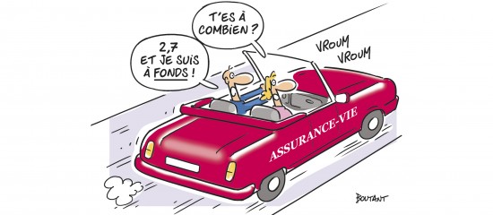 Rendements de l’assurance-vie